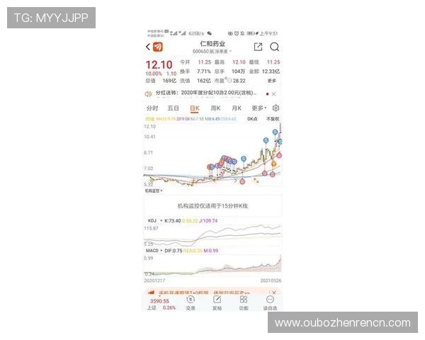 上ag真人必赢方法的详细解析帮助玩家实现游戏中的稳定盈利