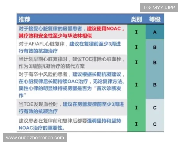 澳门百家乐教学零基础指南教你理解游戏流程与投注技巧