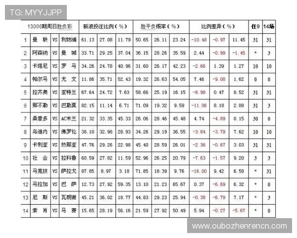 百家乐赔率计算公式的详细介绍及其在不同玩法中的具体应用方法